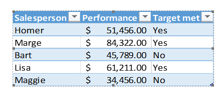 OLE object Excel visual content